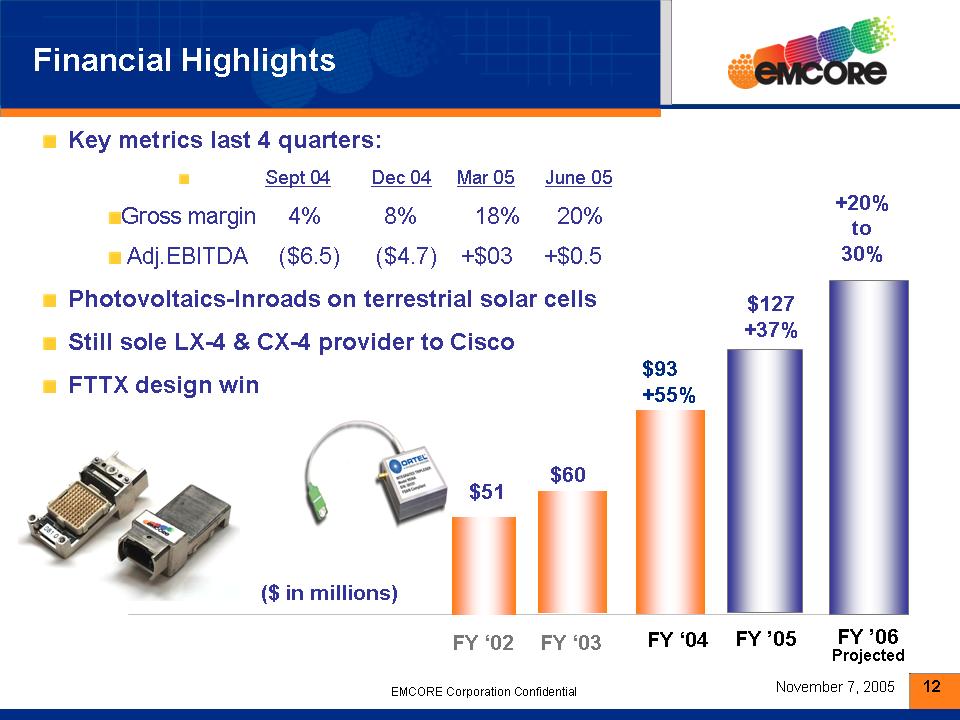 AeA Classic Presentation - Slide 12