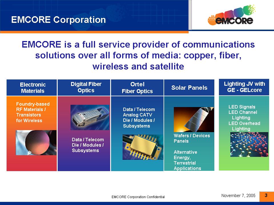 AeA Classic Presentation - Slide 3