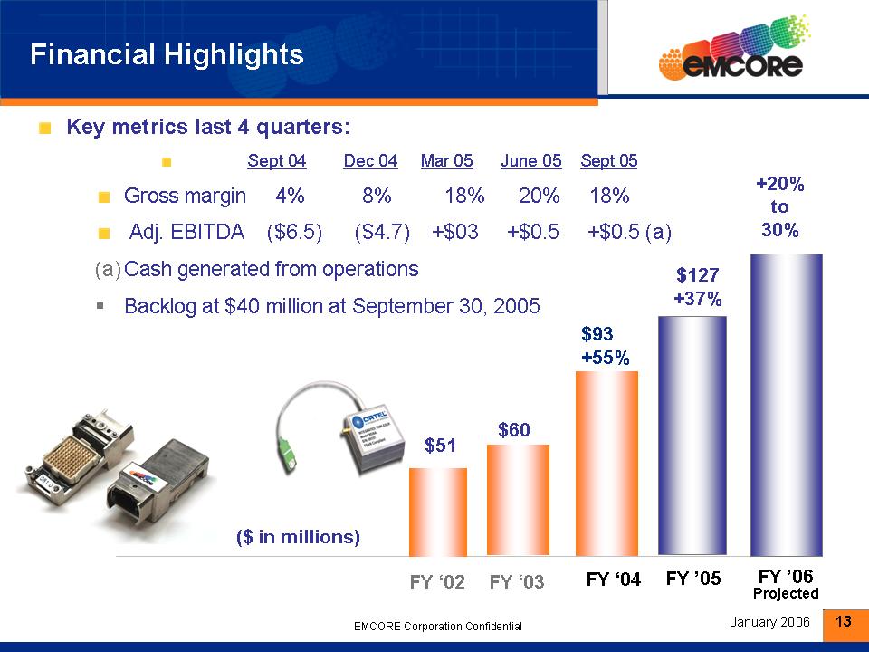 AeA Classic Presentation - Slide 13